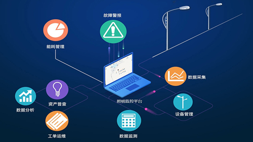 专注城市照明节能改造和智慧控制——数字城市照明系统