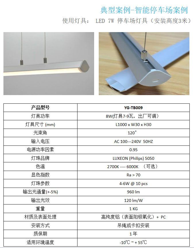 智能停车场案例(图1)