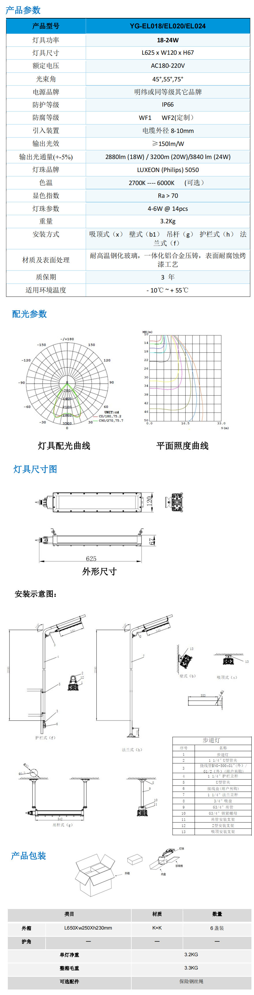 YG-ELXXX系列 LED设备步道灯(图1)