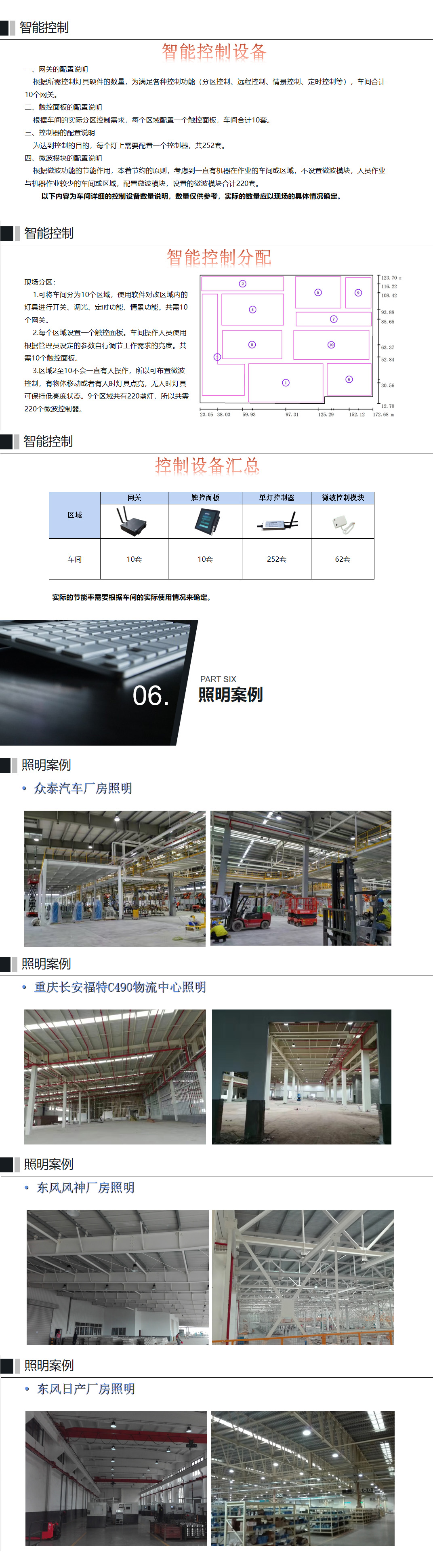 仓库智能照明方案(图4)